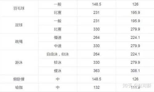 权威月经不调一个月来三次是什么情况平台,分享专业月经不调多囊是什么意思知识_月经不调是什么中药好网